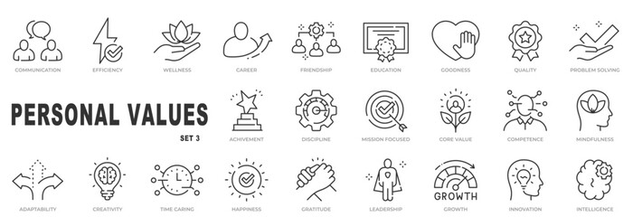 Third set of personal values theme line icons. Editable stroke