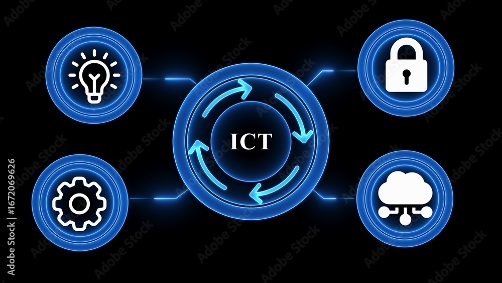 Poster ict information communication technology process flow with icons on a black background image photo