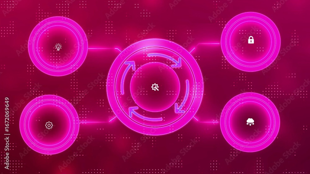Poster it operations and cloud security cycle with neon icons on a pink abstract background image photo