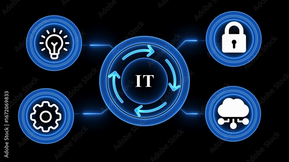 Poster it concept with icons for security idea cloud and settings on black background information technolog