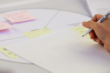 Writing Down Innovative Business Ideas for a Sustainable Future