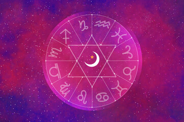 Western astrology circle with 12 zodiac symbols on a beautiful colorful starry space background. Vector illustration.