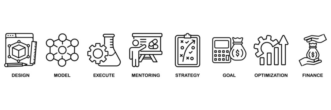 BPM icon set vector illustration concept for business process management with icon of design, model, execute, mentoring, strategy, goal, optimization, finance