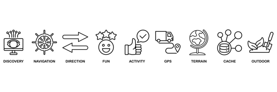 Geocaching icon set vector illustration concept for discovery, navigation, direction, fun, activity, gps, terrain, cache and outdoor