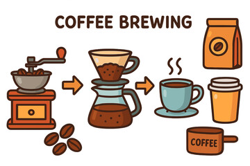 Coffee brewing process infographic. Step-by-step guide for making pour-over coffee. Icons set with grinder, beans, filter, pot, cup. Hot drink concept for cafe. Vector cartoon.