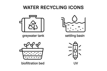 Water Recycling and Reuse Outline Icon Set, Greywater Tank, Settling Basin, Biofiltration Bed, UV Purification, Sustainable Water Management Vector Illustration
