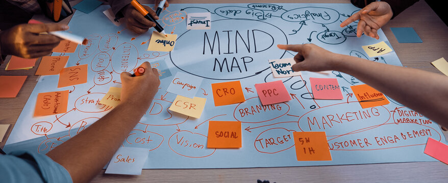 A diverse group of individuals collaborating in a workshop environment, engaging with a mind map filled with ideas, strategies, and marketing concepts using colorful notes and visual aids. SACTR