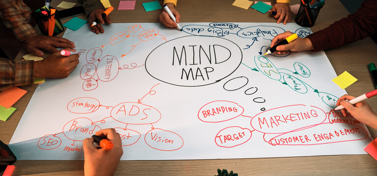 A dynamic collaborative environment where a diverse group of individuals engages in brainstorming. A mind map captures creative marketing and branding strategies using colorful ideas. SACTR