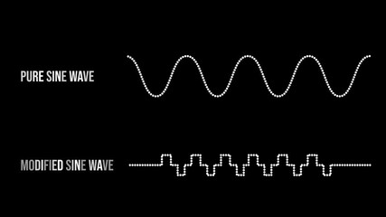 Pure Sine Wave vs Modified Sine Wave Simple Dotted Black and White Animation – Electrical Signal Comparison - Powered by Adobe