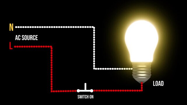 AC simple light switch diagram with bulb glowing with electron flow direction, electric education video animation