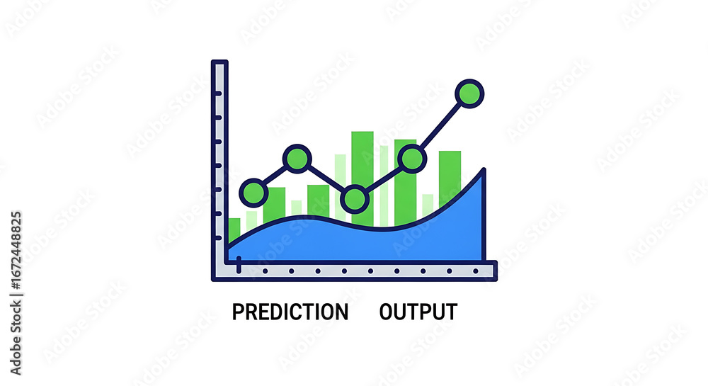 Aufkleber a chart showing prediction and output with green bars and a blue line on a white background design