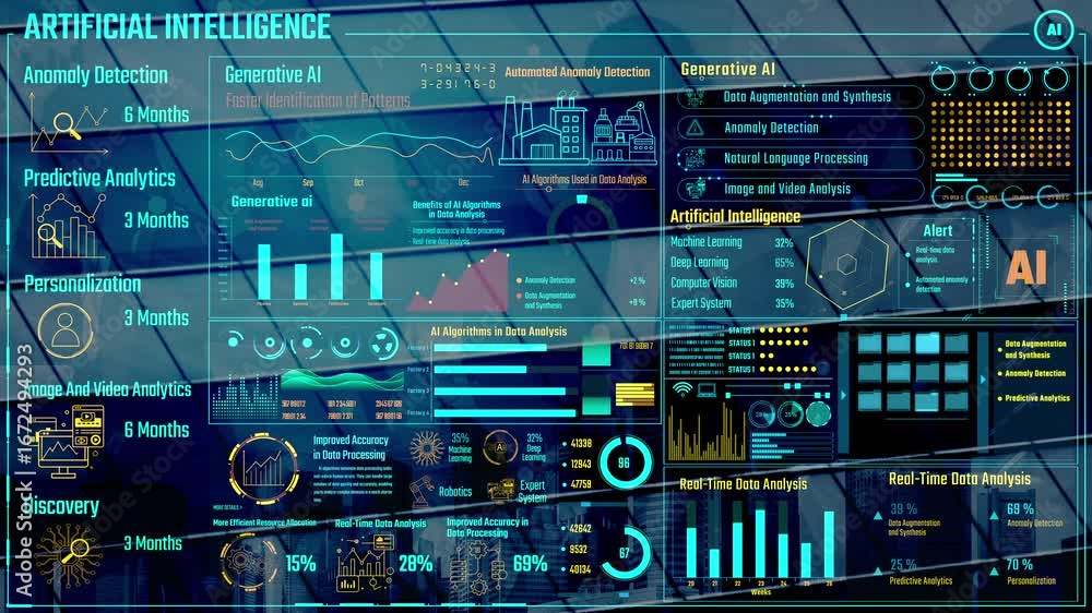 Poster ai assistant brain processor with llm technology, big data, machine learning, generative ai for busi