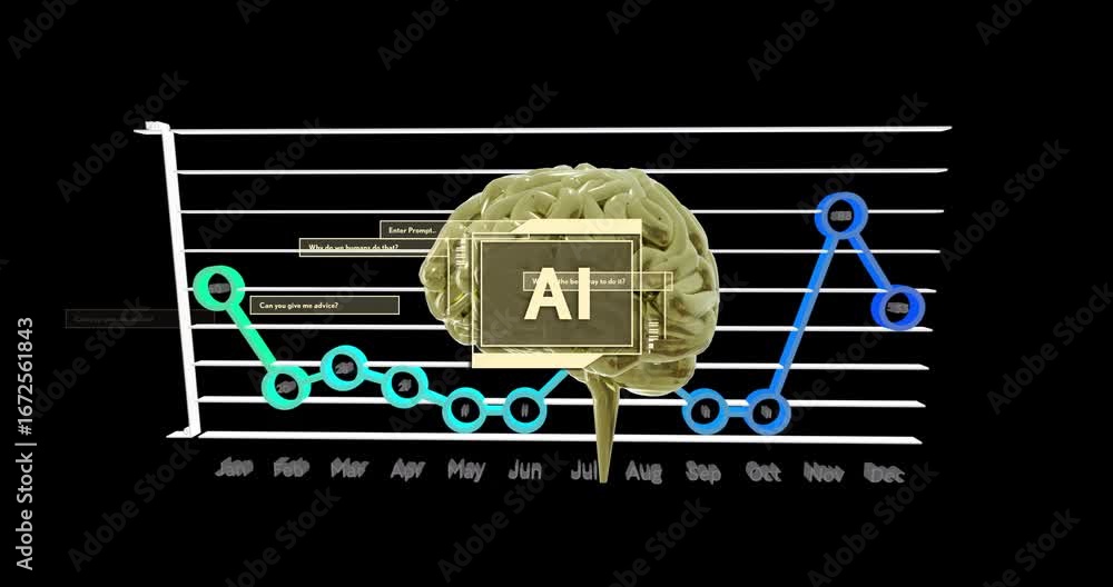Aufkleber animation of ai text, brain and data processing over black background
