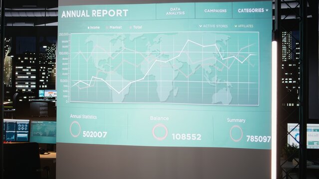 Modern corporate space sits empty after hours with forecasting charts and business analytics displayed across the wall. Capturing the late night management and planning event. Project insight.