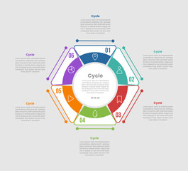 cycle and circular shape business process infographic diagram with big circle with hexagon base container with 6 step for slide presentation