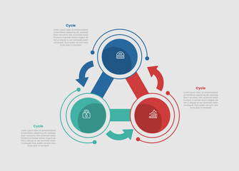cycle and circular shape business process infographic diagram with big circle create triangle structure with 3 step for slide presentation