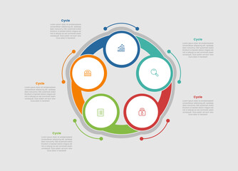 cycle and circular shape business process infographic diagram with small circle edge on pentagon container with 5 step for slide presentation