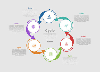 cycle and circular shape business process infographic diagram with small circle and bend arrow connector with 6 step for slide presentation