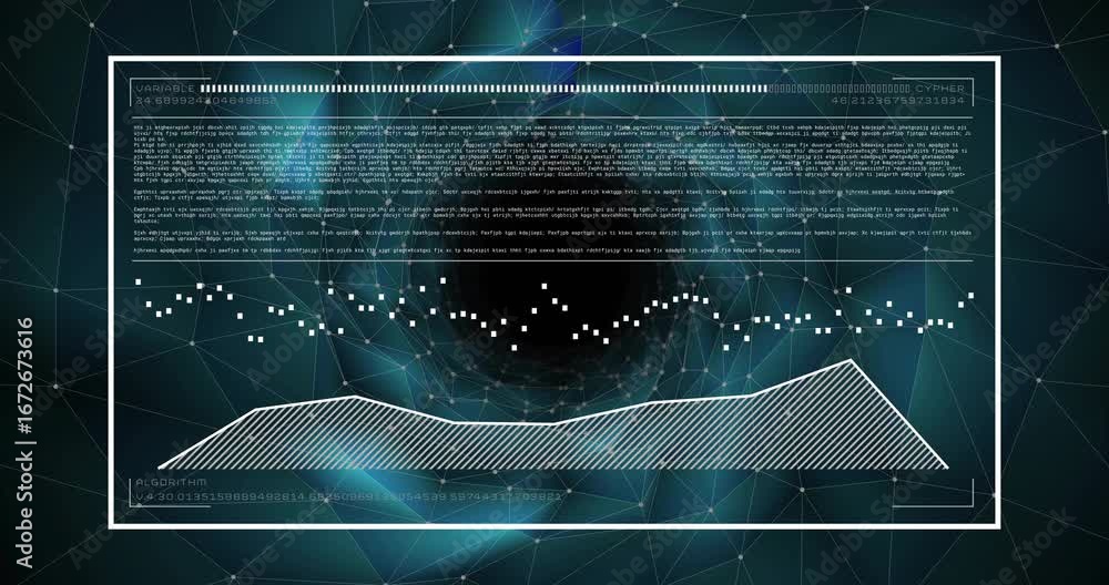 Poster when markers appear data panel animating oscillating polyline text fading shading showing trend