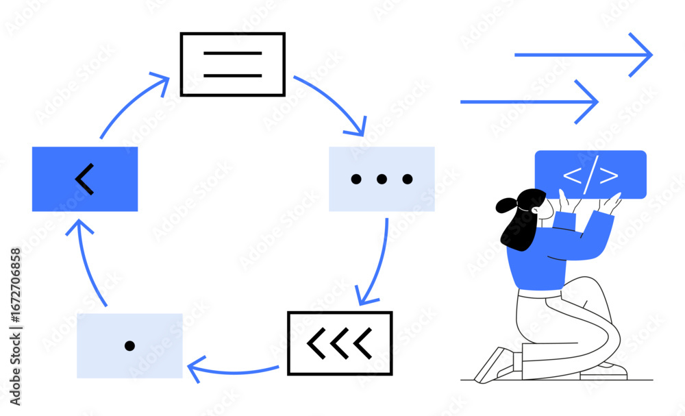 Poster developer enhancing code within a circular flow diagram, arrows denoting process iteration. ideal fo
