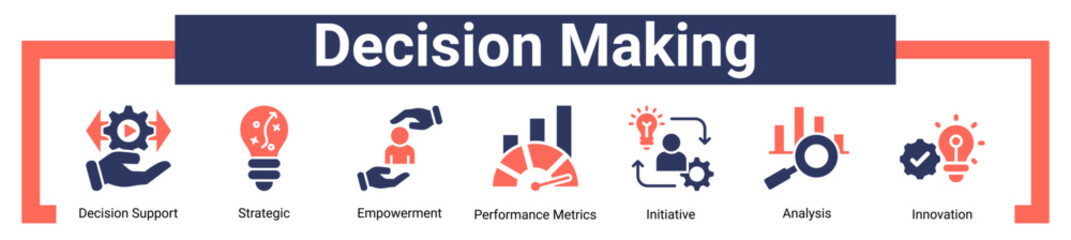 Decision Making icon sheet banner collection