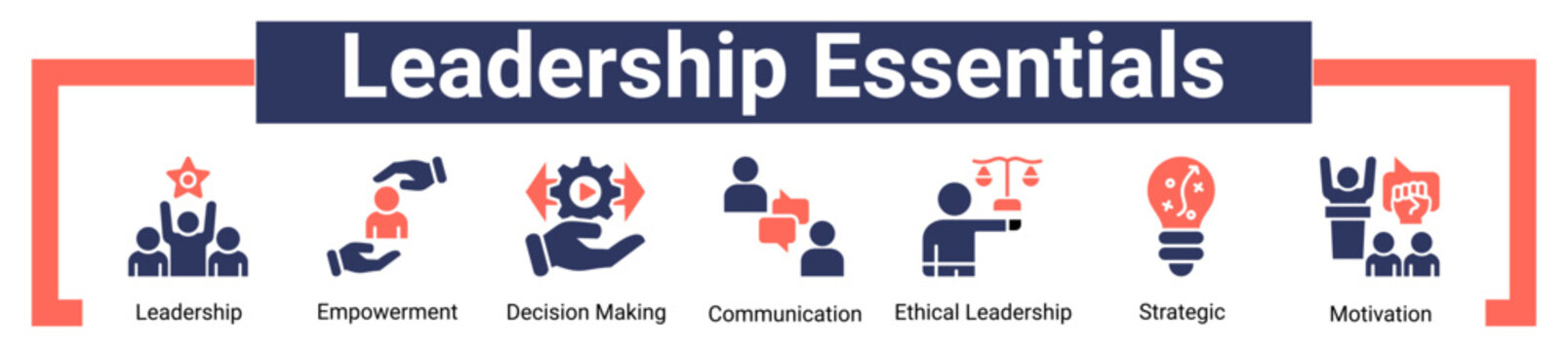 Leader Essentials Essentials Collection Images – Browse 228,687 Stock Photos, Vectors ...