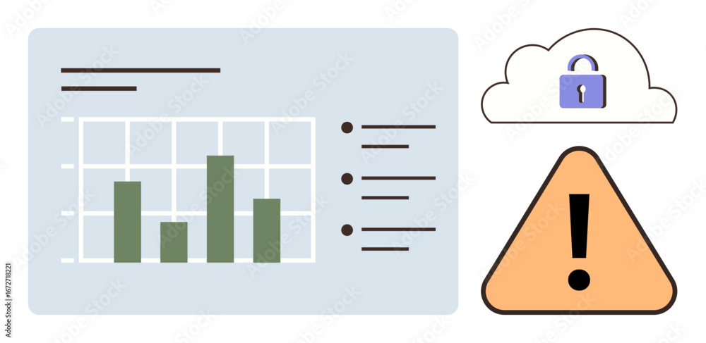 Poster bar graph analysis with side bullet points, cloud lock representing security, and warning triangle s