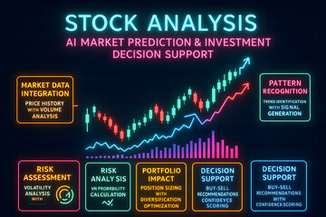 Naklejka premium AI Stock Analysis Infographic with Market Data for Investment Strategy