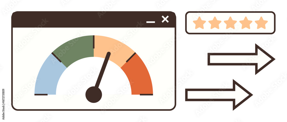 Poster colorful performance gauge in browser window, five-star rating bar, and arrows indicating progress a