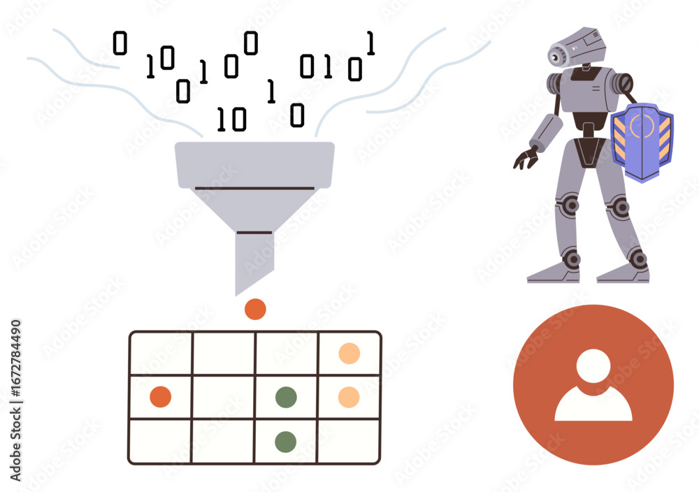 Poster binary data flows through a funnel into a grid representing organization, with an ai robot analyzing