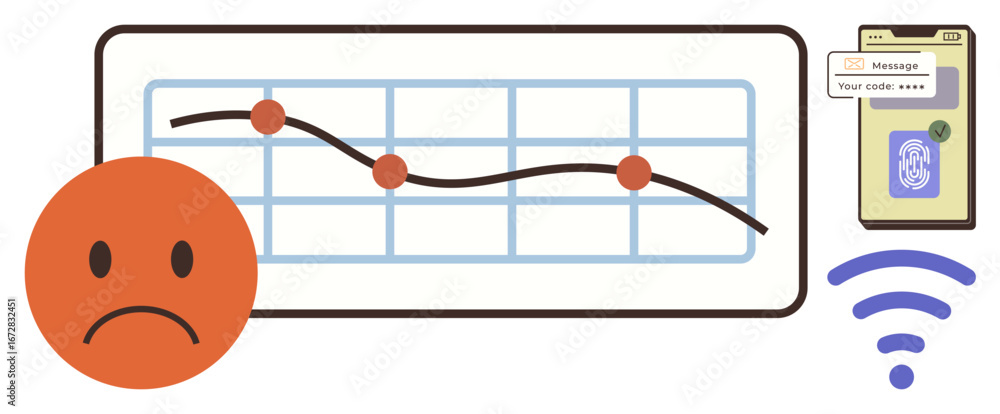 Poster downward trend graph with sad face, smartphone displaying code for verification, and weak wireless s