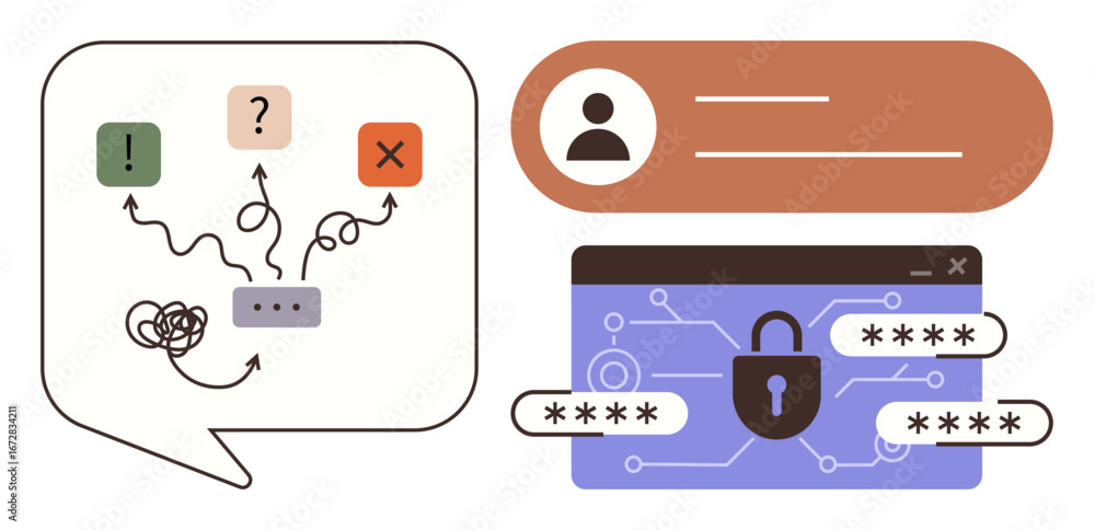Poster speech bubble with decision flowchart, user identity tag, and secure digital lock. ideal for securit