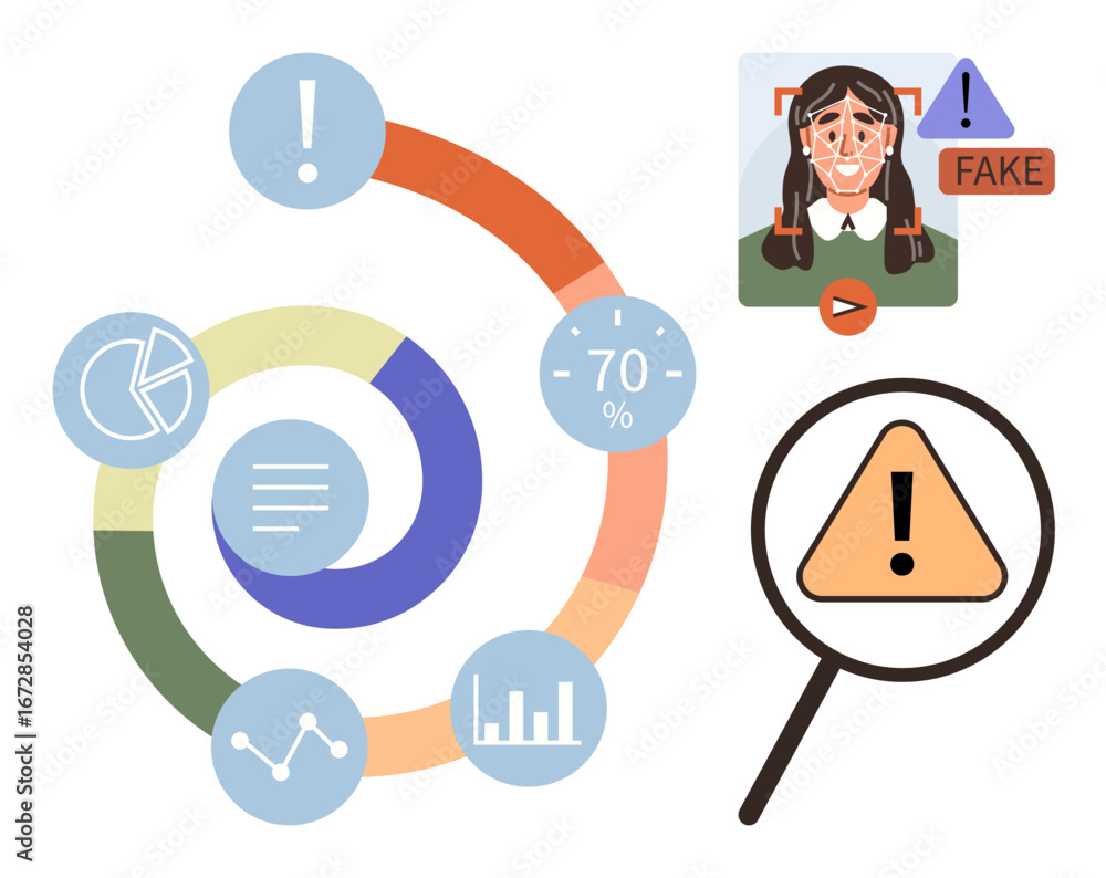 Poster circular data visualization with graphs and metrics, fake content alert with facial analysis, and ma