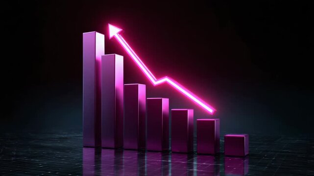 Understanding market trends with dynamic graph analysis