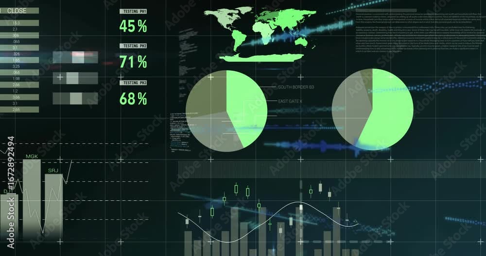Poster on load, dashboard animating meters, bars, pie charts and code text visualizing financial data