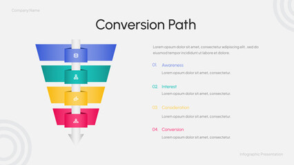 Marketing Funnel Infographic
