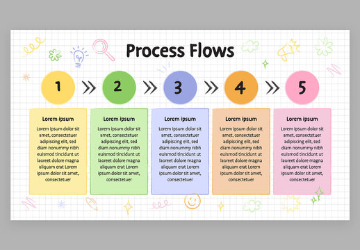 Process Flow Infographic with Cute Education Style for School Teachers