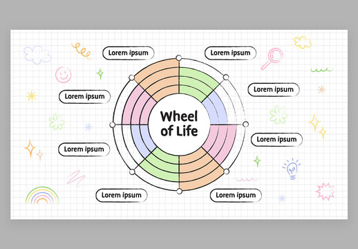 Wheel of Life Spider Chart Infographic with Cute Education Style for School Teachers