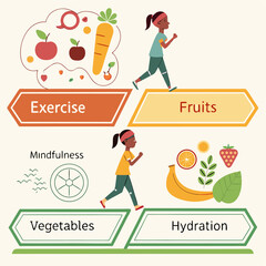 vector illustration of a healthy food