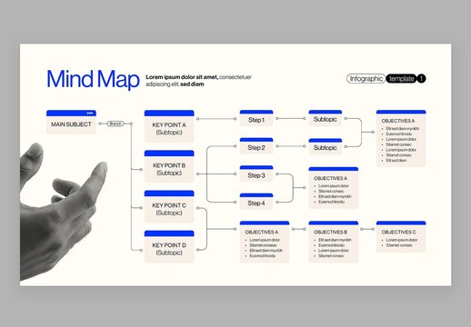 Mind Map Infographic in Modern Corporate Business Presentation Style