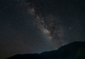 Starry Sky Over Yunnan Lugu Lake Milky Way Night Photography