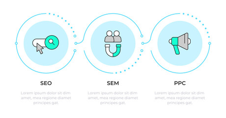 Paid search engine advertising infographic 3 steps. Marketing strategy, audience. Flow chart infochart. Editable vector info graphics icons. Montserrat-SemiBold, Regular fonts used