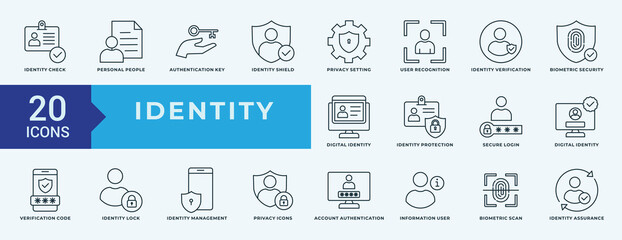 Identity icon collection set with identity check, personal people, authentication key, identity shield, privacy setting