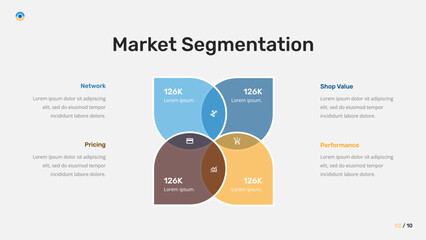 Venn Diagram Infographic