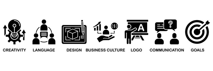 Corporate identiy icon set vector illustration concept with icon of creativity, language, design, business culture, logo, communication and goals