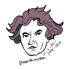 手描きイラスト／作曲家／ベートーヴェンBeethoven／歴史