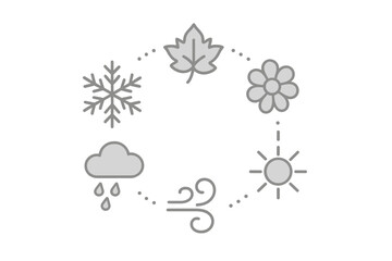 Fototapeta premium Four distinct seasonal elements are illustrated in a circular design