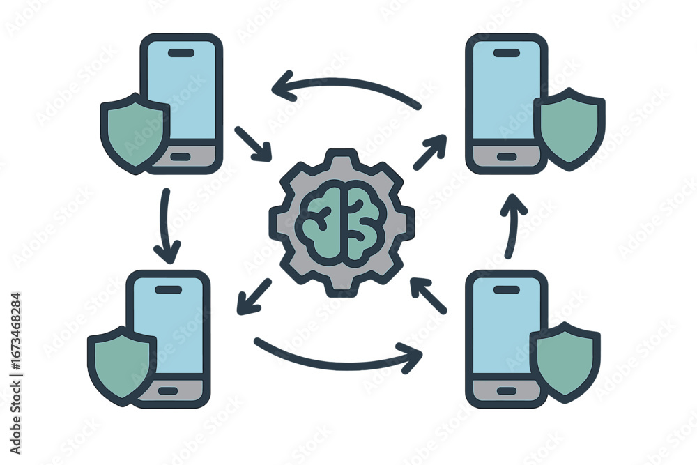 Poster connection of mobile devices through secure network protocols