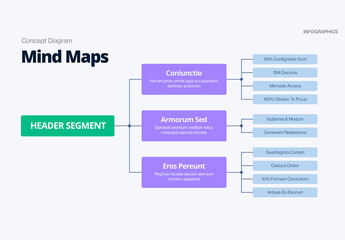 Mind Map Infographic Template for Brainstorm Charts & Business Presentation Layouts