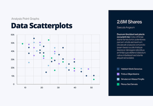 Scatterplot Scatter Plot Chart Infographic for Business Presentation Layouts